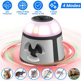 360°Ultrasonic Mice Repellent Indoor Rodent Repeller Rat Squirrel Rodent Control Device with 4 Modes 9 Strobe Lights Alarm Horn for Kitchen Warehouse