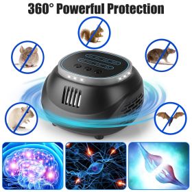 Ultrasonic Pest Chaser - 4KHz to 65KHz, 4 Modes, Strobe Light - Covers 861 - 1292 sq. ft, Safe for Humans & Pets