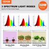 VEVOR Plant Stand with Grow Light, 4 Tier Plant Shelf with 90W Grow Light for Indoor Plants, 3 Modes Grow Light Shelf Full Spectrum Lights Adjustable