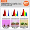 VEVOR Plant Stand with Grow Light, 4-Tier Plant Shelf with 45W Full Spectrum Grow Light, 3 Mode Plant Light with Timer and Wheel for Seed Starting, Me