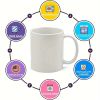 11oz White Ceramic Mug - 'I'll Be in My Office' Double-Sided Garden Design with Tools & Plants - Perfect Gift for Coffee,